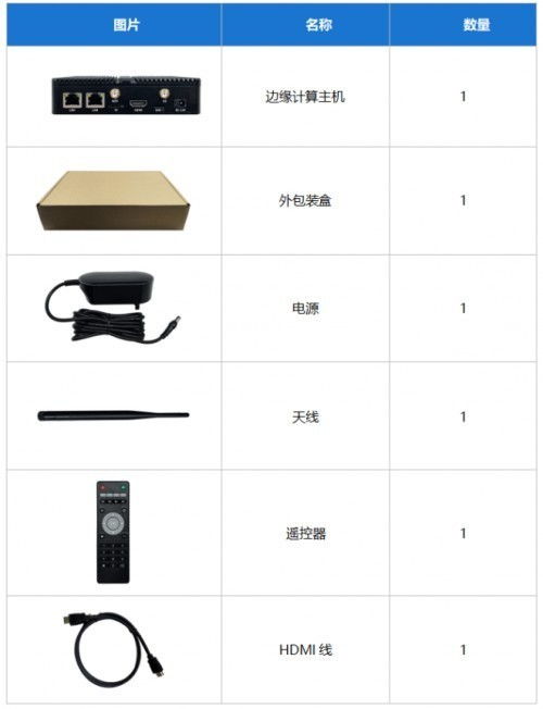 南京小威智能科技發布邊緣計算主機ECBox3576，加速產業智能化升級